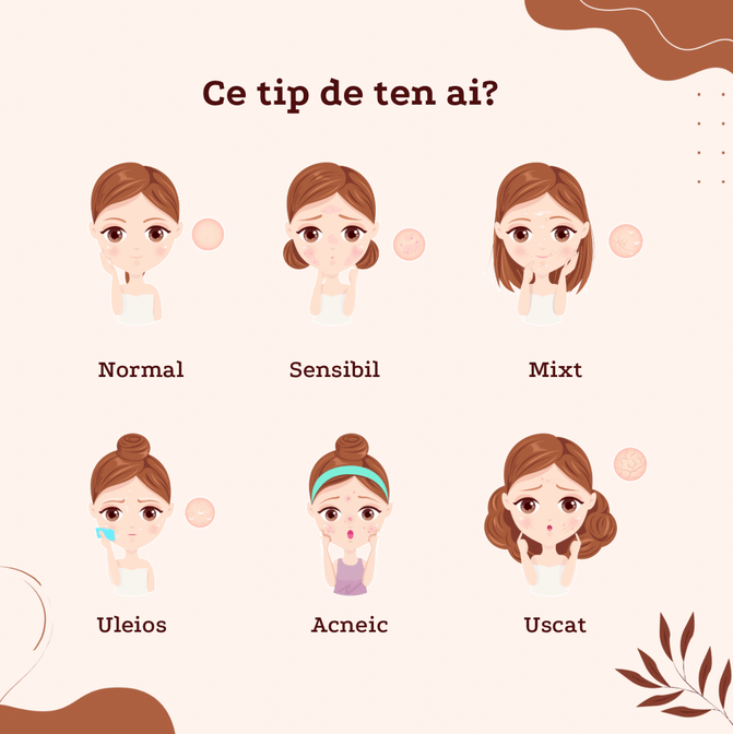 Tu-ți cunoști tipul de ten?